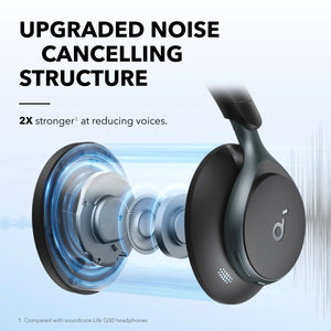 soundcore by Anker Space One
